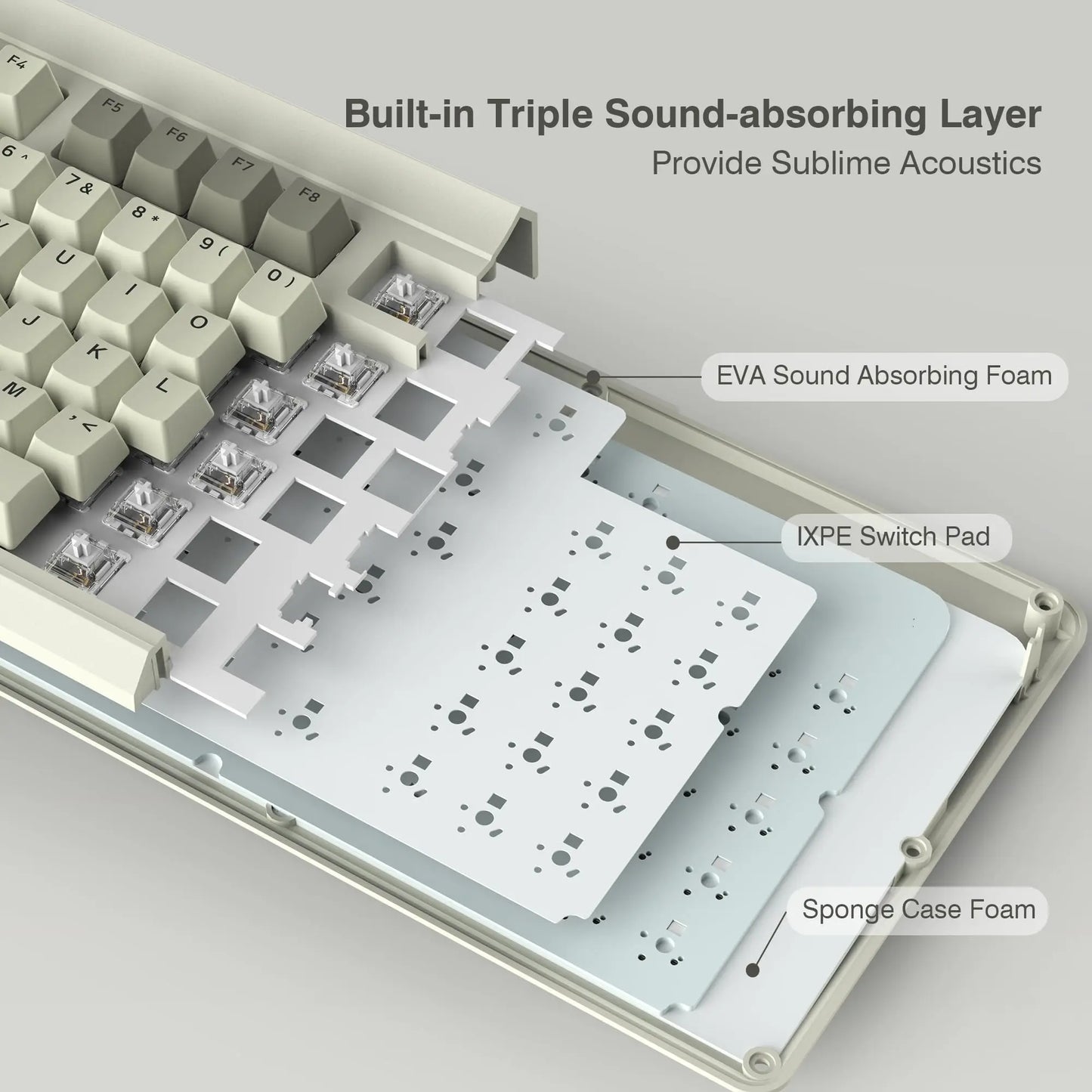 M87 Hot-Swap Retro-Style Keyboard + Bluetooth, USB, OLED Display Knob