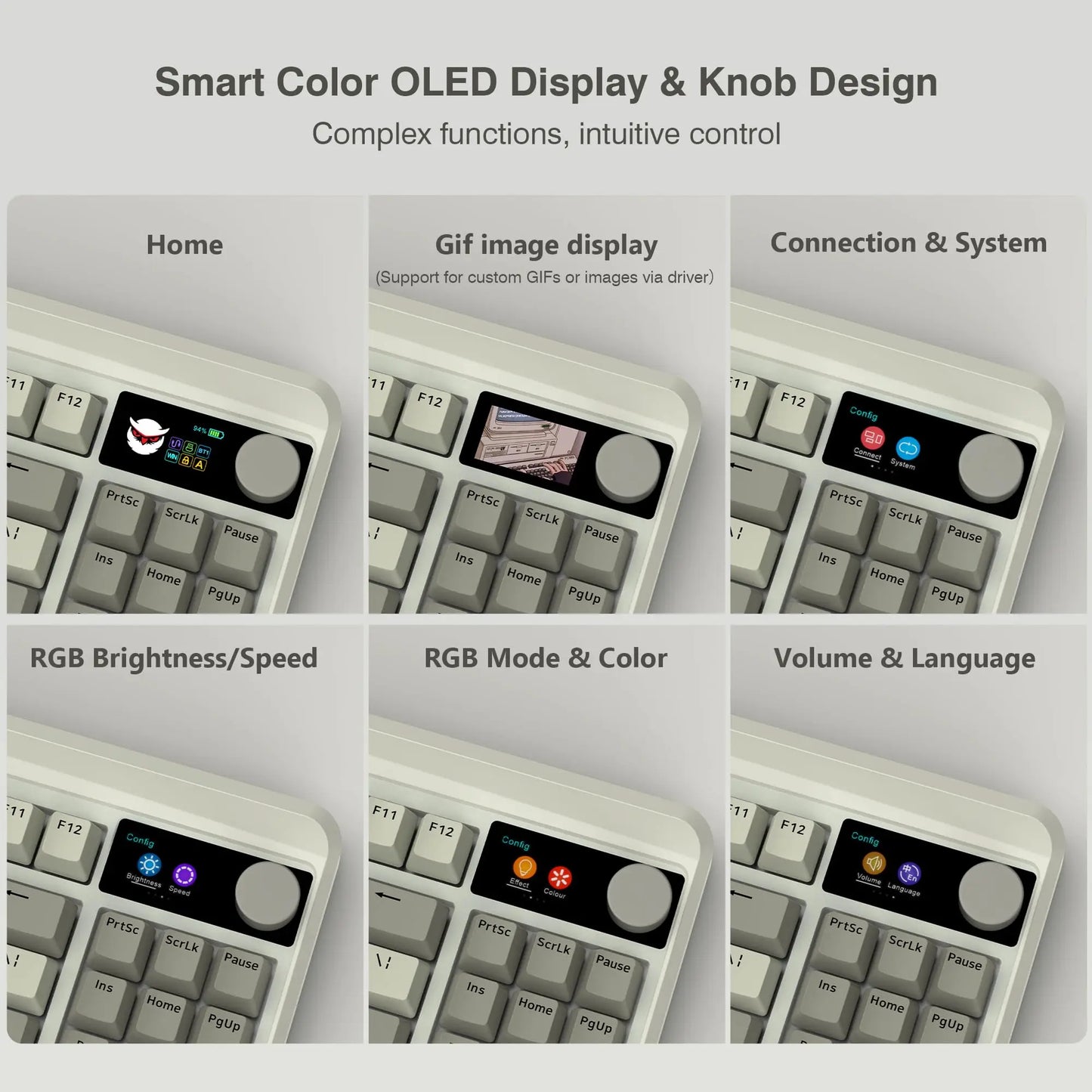 M87 Hot-Swap Retro-Style Keyboard + Bluetooth, USB, OLED Display Knob