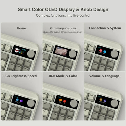 M87 Hot-Swap Retro-Style Keyboard + Bluetooth, USB, OLED Display Knob